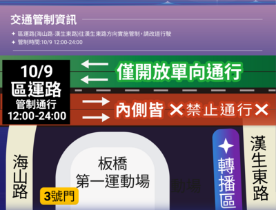 115年國慶晚會管制措施 