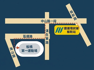搭乘環狀線至會場步行路線