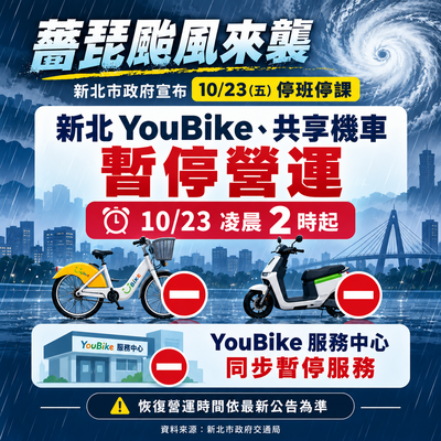 YouBike及共享機車暫停營運.png