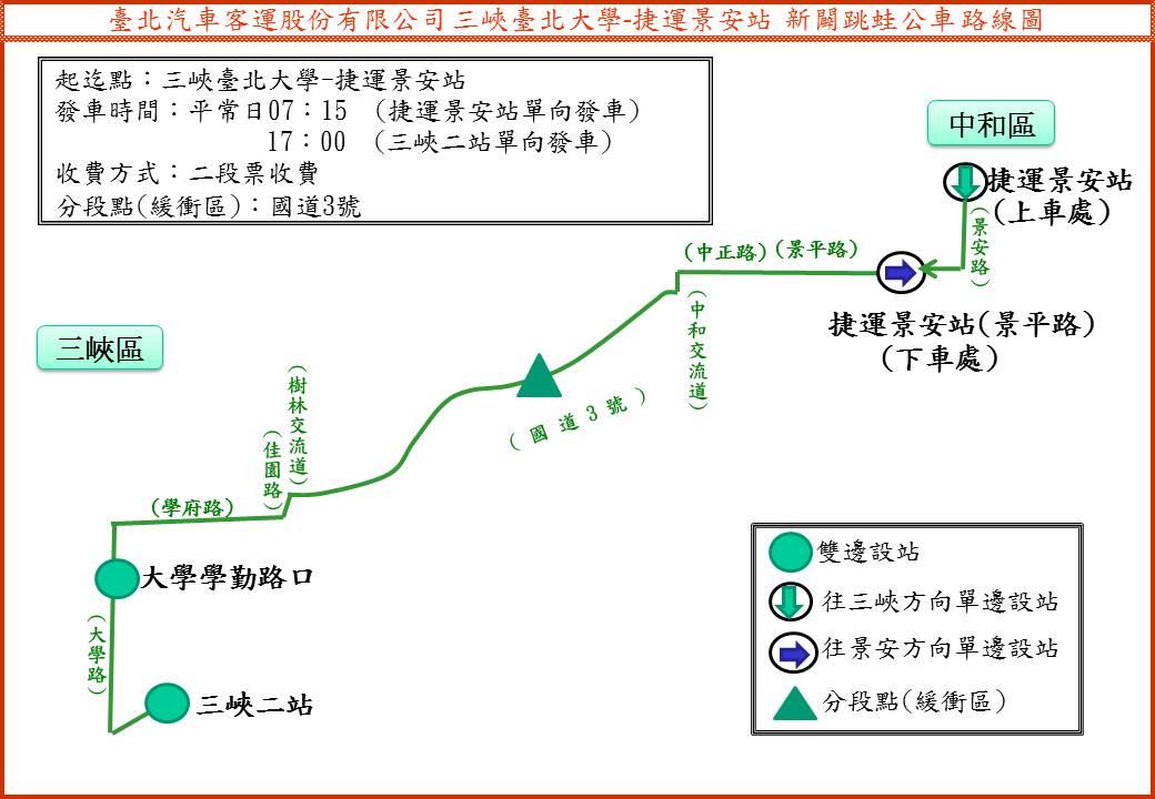 三峽臺北大學-捷運景安站 路線圖