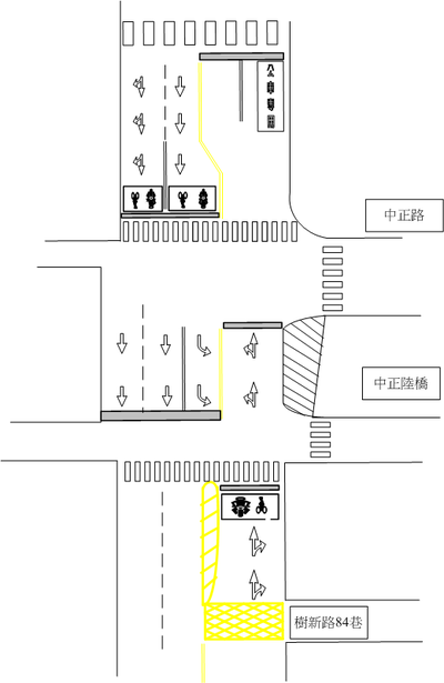 圖3、樹新路(樹林陸橋下方及鄰近路段)車道配置