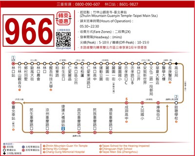 966公車路線圖