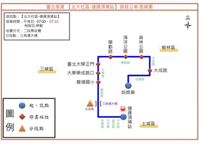 跳蛙公車「北大社區-捷運頂埔站」路線圖
