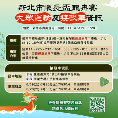 115年端午節懶人包_新北市議長盃龍舟賽