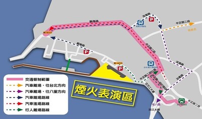 動線圖