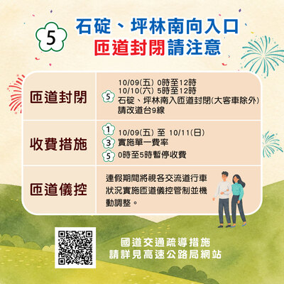 115雙十懶人包匝道封閉