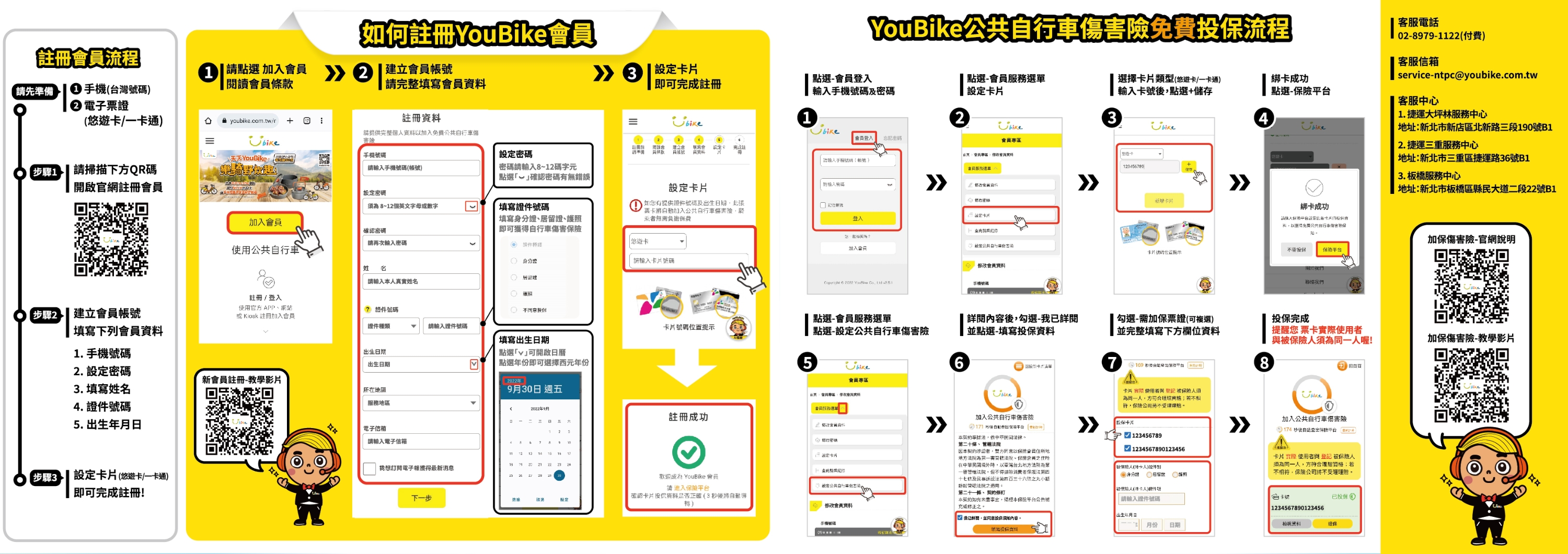註冊會員及加保流程